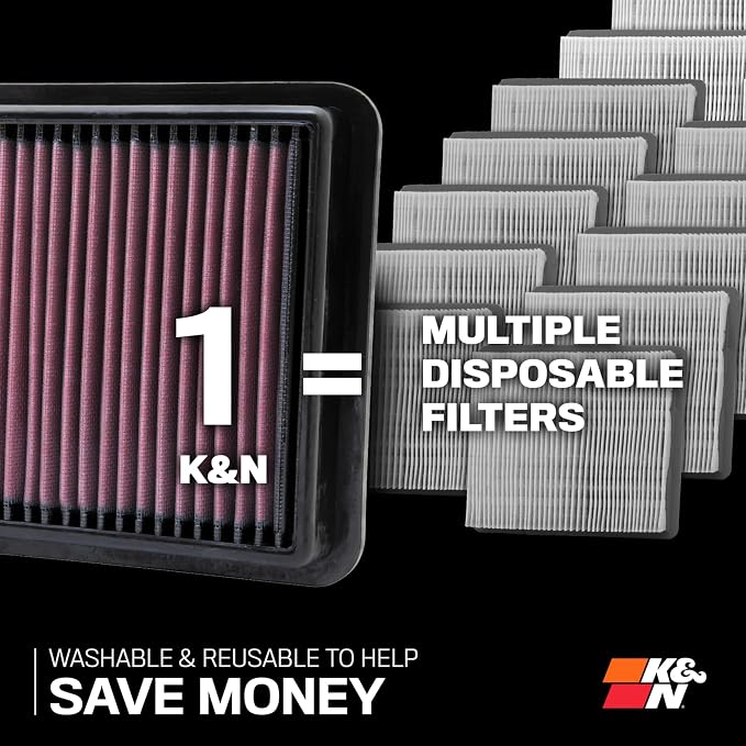 K&N High-Flow Original Lifetime Engine Air Filter: Increase Power: Premium, Washable: Compatible with Select 2016-2026 Acura/Honda: MDX, TLX, Odyssey, Pilot, Passport, Ridgeline, 33-5041