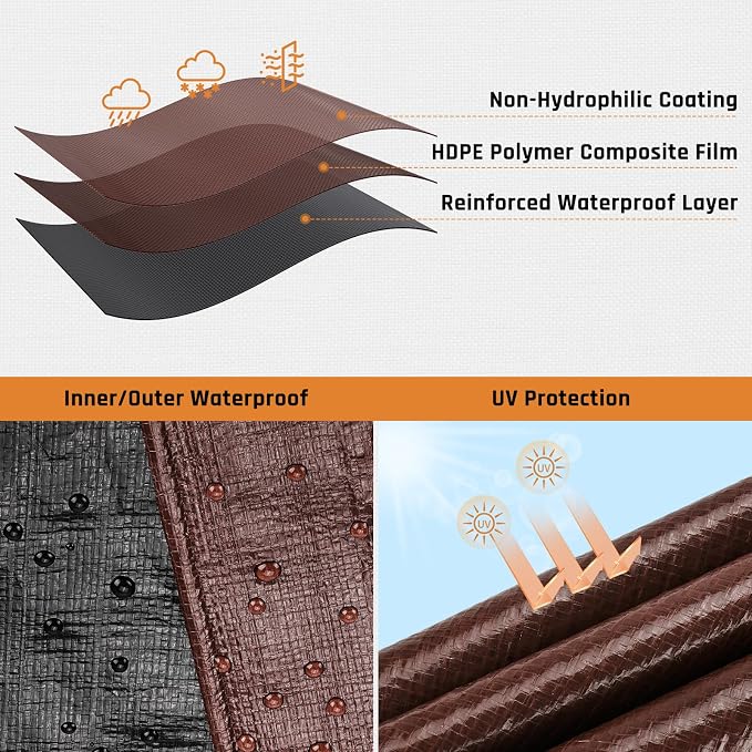 10x10FT Waterproof Tarp, Yumatum 10 Mil Heavy Duty Tarps with Reinforced Edges/Brass Grommets, 100% UV Blocking/Tear Resistant Poly Tarp for Camping, Patio, Tent, Boat(Brown/Black)