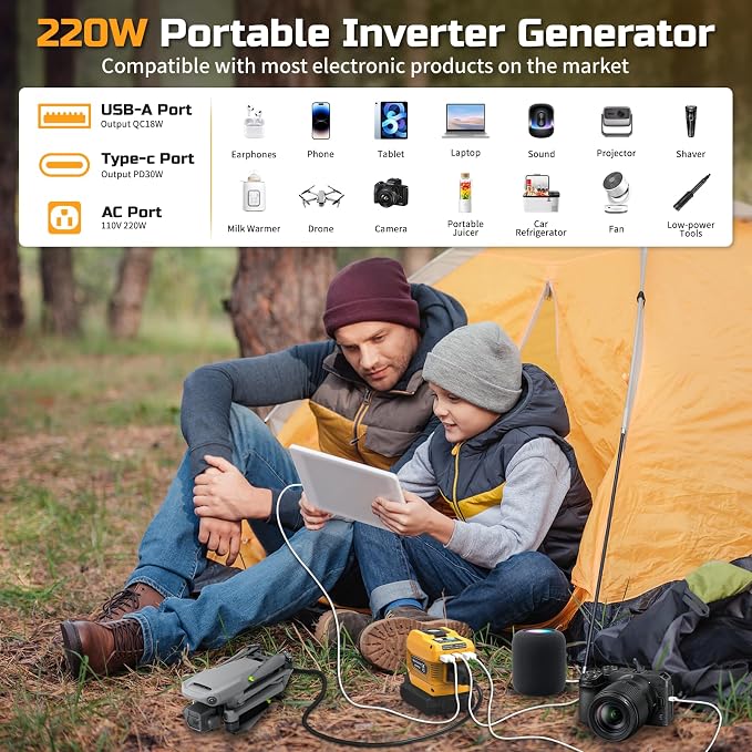 220W Power Inverter Compatible with Dewalt 20V Battery, DC 20V to AC 110V Portable Power Station Generator with 1 AC Outlet, 2 USB Ports & 1 Type-C Fast Charging, 400LM LED Work Light (2-Pack)
