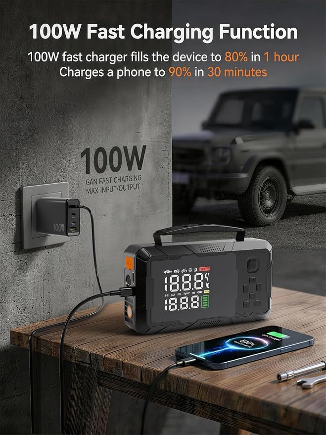Jump Starter with Air Compressor, 3000A Portable Car Battery Jumper Starter with 100W Wall Charger, 16000mAh Power Bank PD 65W Fast Charging, 150PSI Tire Inflator (30L/min), 12V Jump Box
