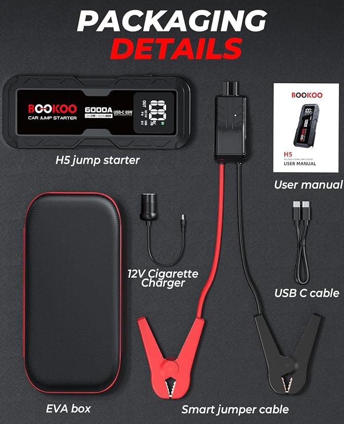 BOOKOO Jump Starter 6000A,12V Portable Car Battery Jump Starter (for All Gas and 12L Diesel Engines) 88.8Wh Jump Box with USB-C 65W 2-Way Fast Charging,160W DC,USB QC3.0,Jumper Cables -2026 Upgrade