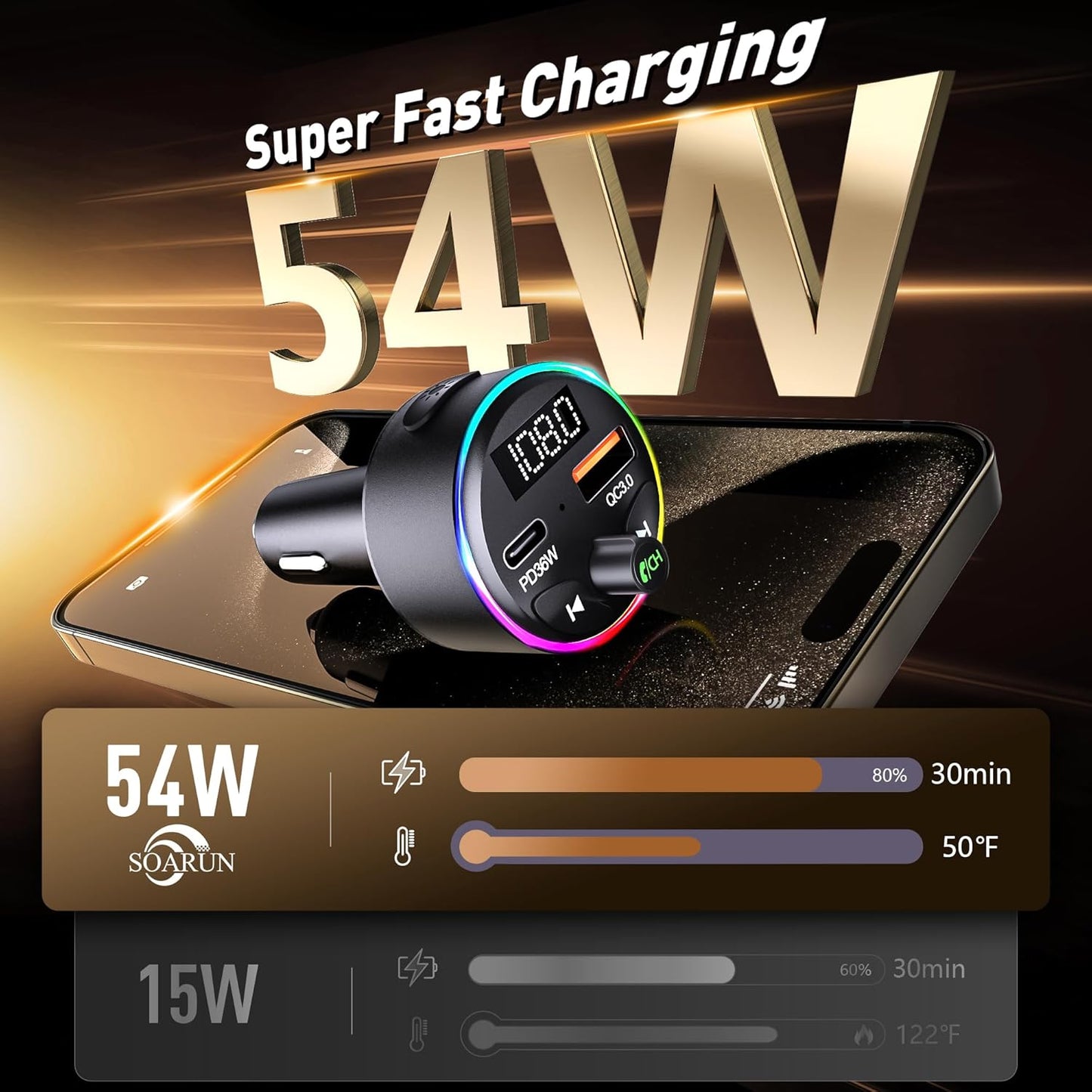 FM Transmitter Bluetooth 5.3, 54W Fast USB Car Charger [PD 36W& QC3.0 18W] Cigarette Lighter Wireless Radio Adapter Supports Hands-Free Call, Aux 3.5mm, 9 Colors LED Backlit