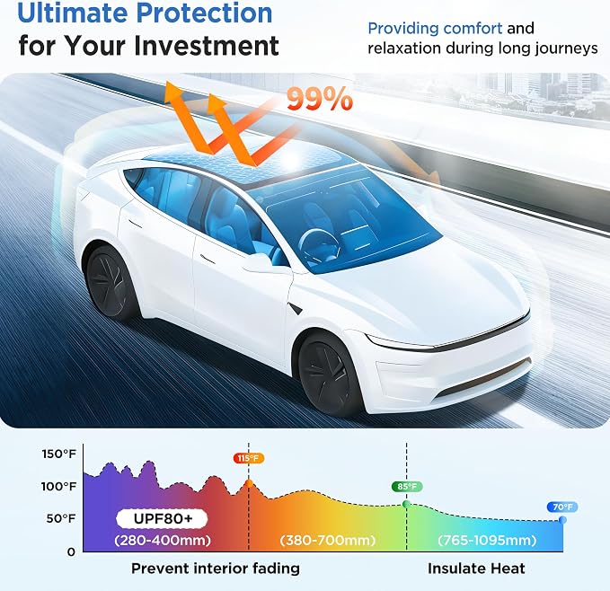 2026 Upgrade Sunshade Roof For Tesla Model Y Juniper 2025 2026 [No-Gap/Sag-Free] Heat Insulation Glass Roof Sunshade Sunroof for Tesla Model Y Accessories 2026 2025 Black