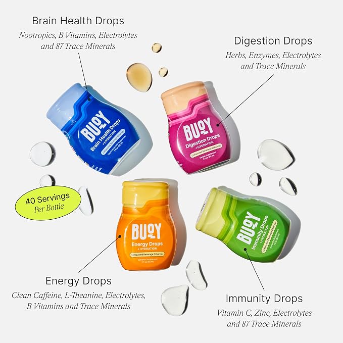 Buoy Electrolyte Drops Variety Pack | Digestion + Brain + Energy + Immunity | No Sugar, No Sweeteners | Dietitian Recommended | Trace Minerals | Unflavored (160 Servings)