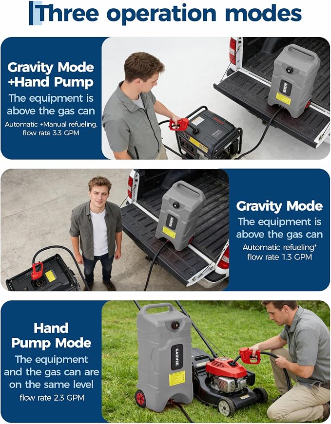 Garvee 16 Gallon Gas Can, Fuel Tank Container with LE Fluid Transfer Manual 10 FT Siphon Pump, Portable Diesel Gas Storage Caddy w/Wheels for Car, ATV, Weeder, Boat, Tractor,Snow Blower,Generator