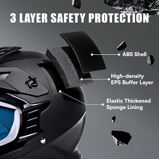 TRIANGLE Adult Dirt Bike Helmet Full Face Motorcycle Helmets with Adjustable Goggles & Gloves - DOT/FMVSS-218 Certified Motocross Helmet for Off-Road ATV BMX UTV