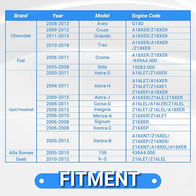 Engine Camshaft Tensioning Locking Alignment Timing Belt Tool Kit, Camshaft Holding Tool Compatible with Aveo Chevy Cruze Fiat Alfa Romeo 1.4 1.6 1.8 L