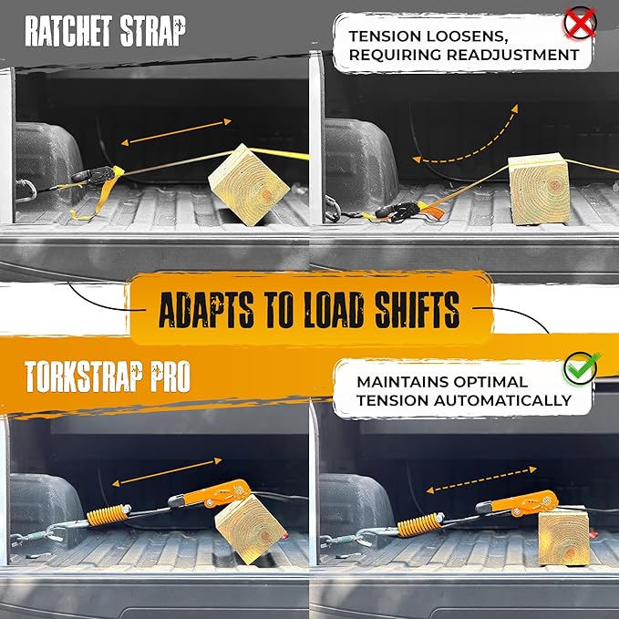 TorkStrap Pro 25' x 2'' Self Tensioning Ratchet Straps (10,000LB Break Strength) - Adjusts to Load Shifts - Heavy Duty & Industrial Use - Extra Soft Loops - Heavy UTV, Cargo, ATV, Trucks (2-Pack)
