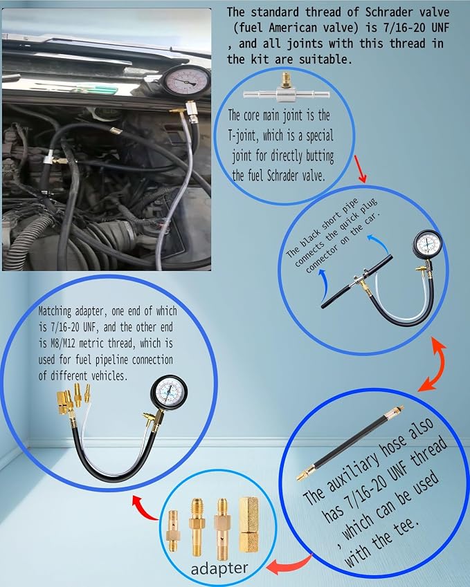Fuel Pressure Detector kit 0-140 PSI, Universal Fuel Injection Pump Pressure Gauge kit with Quick Release Valve. ((TU-114Black)