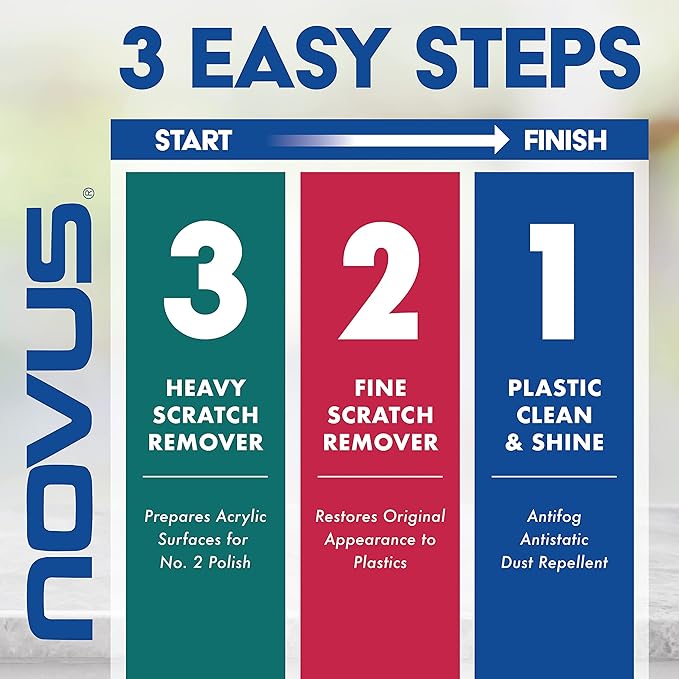 Novus 7020 | Plastic Clean & Shine #1 | 8 Ounce Bottle | Pack of 6
