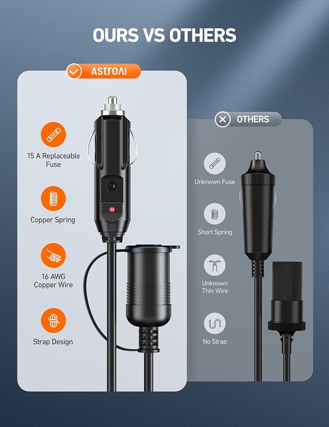 AstroAI Cordless Tire Inflator and AstroAI 12Ft/12V Cigarette Lighter Extension Cord