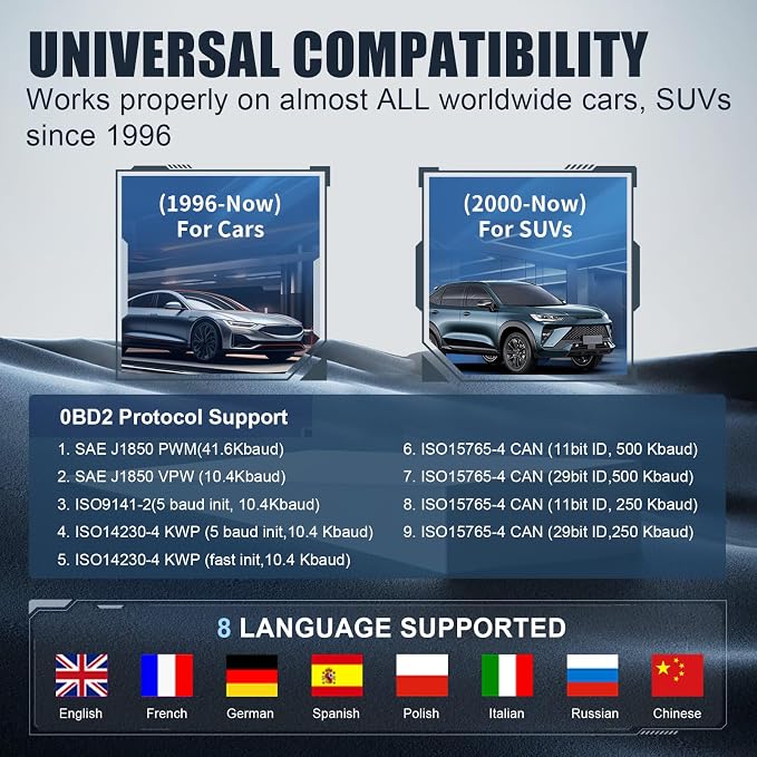 V860 Scanner for Car and Trucks,OBD2 Diagnostic Tools and Code Reader for Engine Check,Battery Test, O2 Sensor and EVAP Leak for Annual Check Readiness,Printable Export,Vehicle After 1996