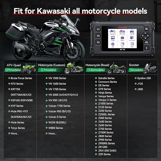 Motorcycle Bidirectional Diagnostic Scan Tool for Kawasaki, iCarsoft MT V6 All System Motor OBD2 Scanner- All Actuation Tests, Special Functions, Battery Test, Also for Car OBD2 Diagnose-Upgraded Ver