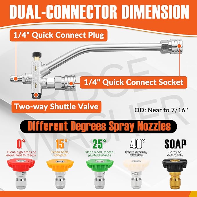 RIDGE WASHER Pressure Washer Gun Mini Foam Cannon with Dual Connector Accessory, No Dilution Required, Stainless Steel Gun for Foam Blaster, 1/4" Quick Connect, 4000 PSI, 200 ML