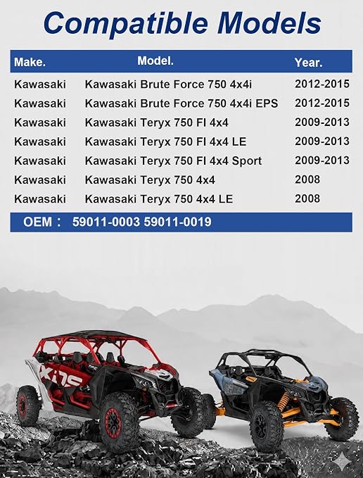 Heavy Duty Drive Belt for Kawasaki Brute Force 750 4x4i | Fit for Brute Force 750 4x4i EPS & Teryx 750 FI 4x4 / LE / Sport / Replace OEM #59011-0003 59011-0019