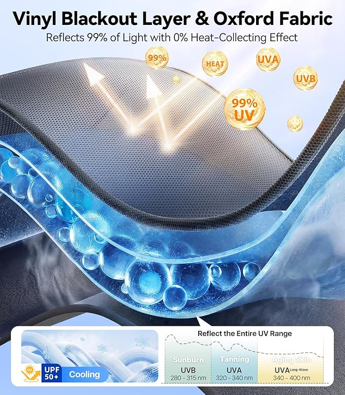Nmoiss [2026 Upgraded] Car Window Shades for Baby Double Layer [Ice Crystal Cooling] (2 Pack) 99% UV-Blocker Protection Side Window Curtains Roll Windows Down Privacy Full Covers/Half Shade Options