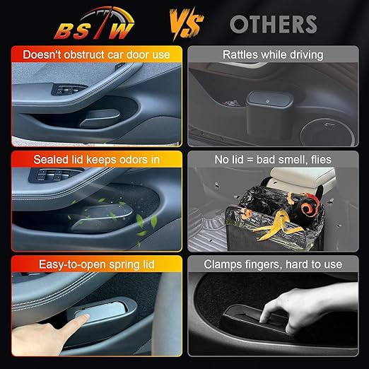 for Tesla Model Y Trash Can Tesla Model 3 Trash Bin for 2018-2025 Tesla Small Car Trash Can for Side Door Model 3 Front Left Door Trash Garbage Bin w/Lid (Tesla Left Side)