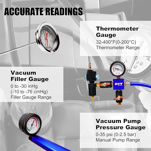 SGT Coolant Pressure Tester Kit, 33pc Universal Cooling System Radiator Leak Tester & Refiller with 23 Radiator Adapters,Master Coolant Vacuum Refill Kit with Vacuum Pump Vacuum Purge & Refill Tool
