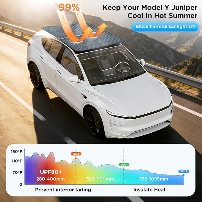 2026 Upgraded for Tesla New Model Y Juniper 2025 2026 Sunshade Roof [No Sag,Ice-Crystal Cooling Coatings] Heat Insulation Glass Roof Sun Shade for Tesla Model Y Accessories 2025 2026 Black