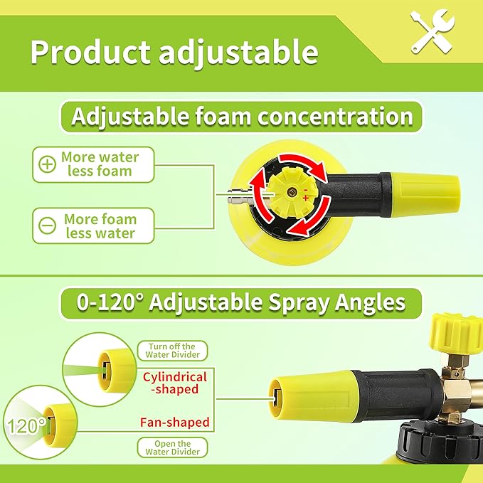 FIXFANS Pressure Washer Adapter Set, Foam Cannon with Replacement Adapter for Portland Husky and Ryobi Pressure Washer