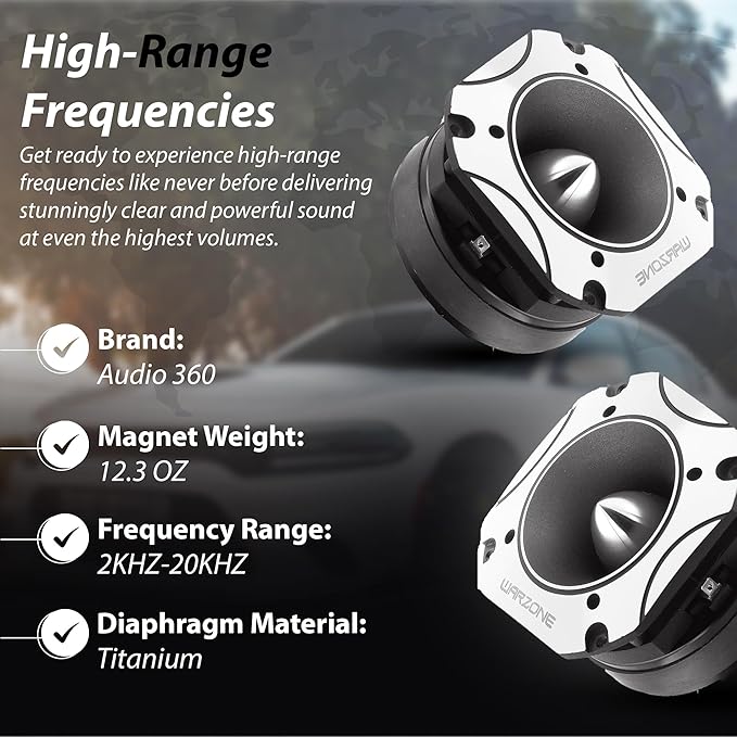 2X War-Zone WZ60TW 4.02-Inch Super Tweeter Speaker, 4 Ohm, 3200W Total Max Power, 105dB Sensitivity, Titanium Diaphragm, CCAW Voice Coil for Pro Car Audio (Pair)