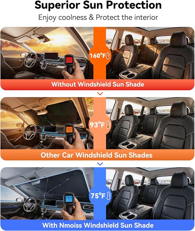 Nmoiss [Vinyl Coating Heat Shield] Windshield Sun Shade Umbrella Custom for Chevrolet Express, Protect Car from Sun Rays & Heat Damage Keep Cool and Protect Interior