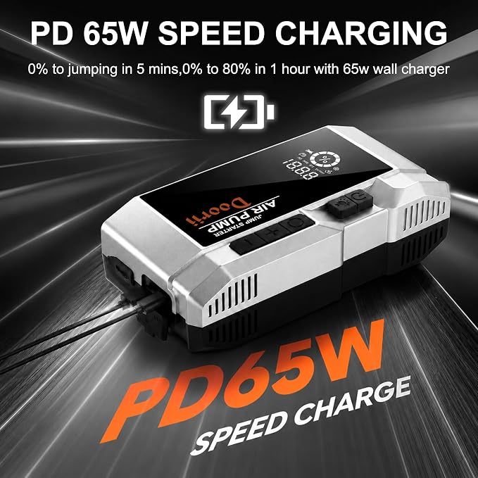 8000A Car Jumper Starter Portable with PD65W USB-C Charging(in/Out), 10-in-1 Jump Starter with Air Compressor, 150PSI Tire Inflator for Up to All Gas/12L Diesel