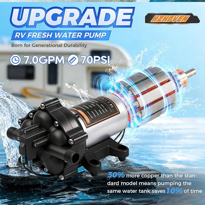 Upgraded 110V AC Fresh Water Pump, 7GPM 70PSI, Five Chamber Self-Priming Diaphragm Pump with Heavy Duty Pressure Switch & Strainer for RV, Marine，Home Water System, Irrigating & Industrial Settings