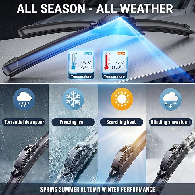 AUTOBOO PLUS 20" + 20" All-Season Windshield Wiper Blades (Pack of 2), Premium OEM-Quality, Rust-Resistant Rubber Encased Design, Streak-Free, Quiet, Smooth & Long-Lasting Performance