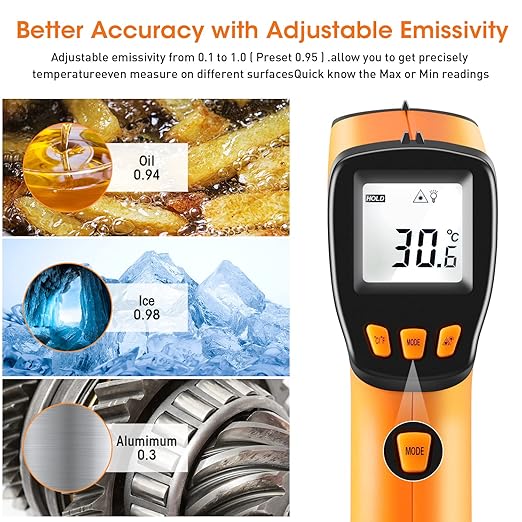 Infrared Thermometer Gun -58°F to 1022°F, Non-Contact Laser Thermometer with LCD Display, Temperature Measurement Gun for Cooking, BBQ, Oven, Adjustable Emissivity