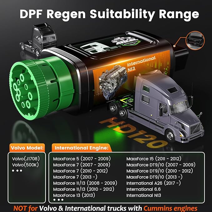 ANCEL HD120 Heavy Duty Truck Scanner with DPF Regen for Volvo & International MaxxForce Engine, Full-System HDOBD & OBD2 Diesel Truck Diagnostic Tool, Lifetime Free Updates