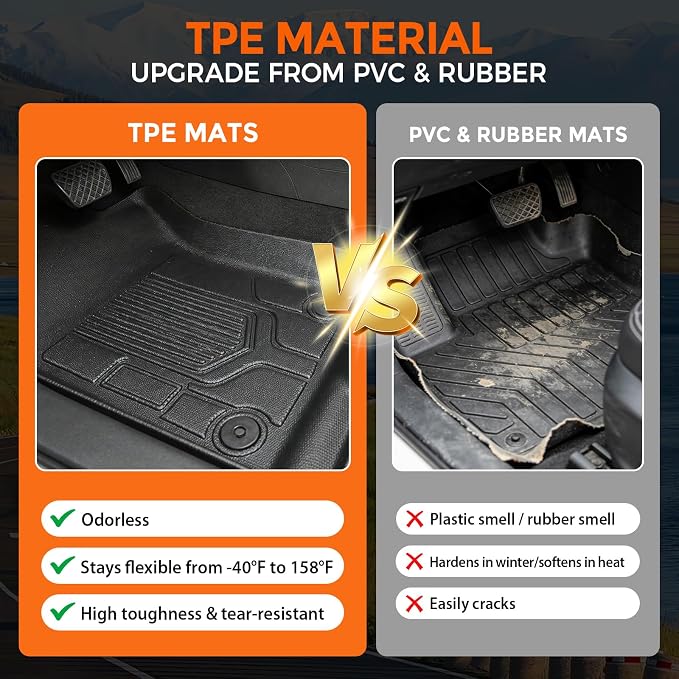 Floor Mats for Jeep Wrangler JL 4-Door 2018-2025 (Only for Models Without Subwoofer), Heavy Duty TPE All Weather Protection Waterproof Non-Slip Black (Floor Mats & Cargo Liner & Seatback Mat)