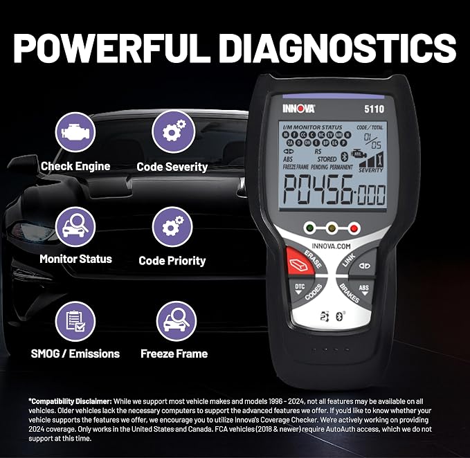 INNOVA 5110 Check Engine Code Reader - Super Simple Car Scanner for All Levels - Works on Most 1996 & Newer OBDII Cars