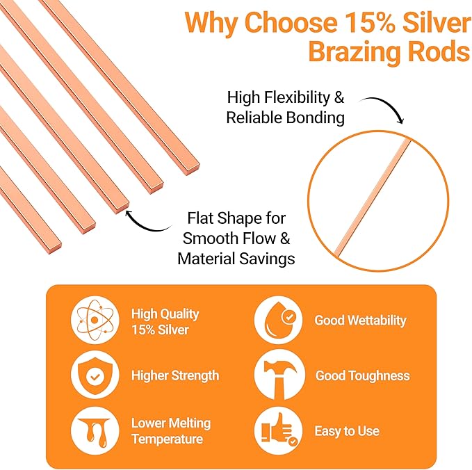 30pcs Brazing Rods AWS BCuP-5 15% Silver Solder Phos Copper Brazing Alloy Flat Welding Rods 0.050"x1/8"x10" for HVAC, Refrigeration, and Industrial Applications