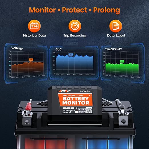 ANCEL BM300 Pro Battery Monitor - 6V/12V/24V Universal with Bluetooth 5.3 & Reinforced Design, Charging & Cranking Tests, Real-Time Alerts for Lead-Acid & Lithium Batteries in RV, Truck, Marine & More
