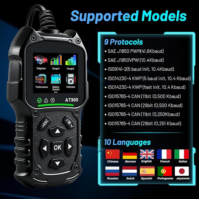 OBDII Scanner Car Engine Fault Code Reader Diagnostic Vehicle Scan Tool