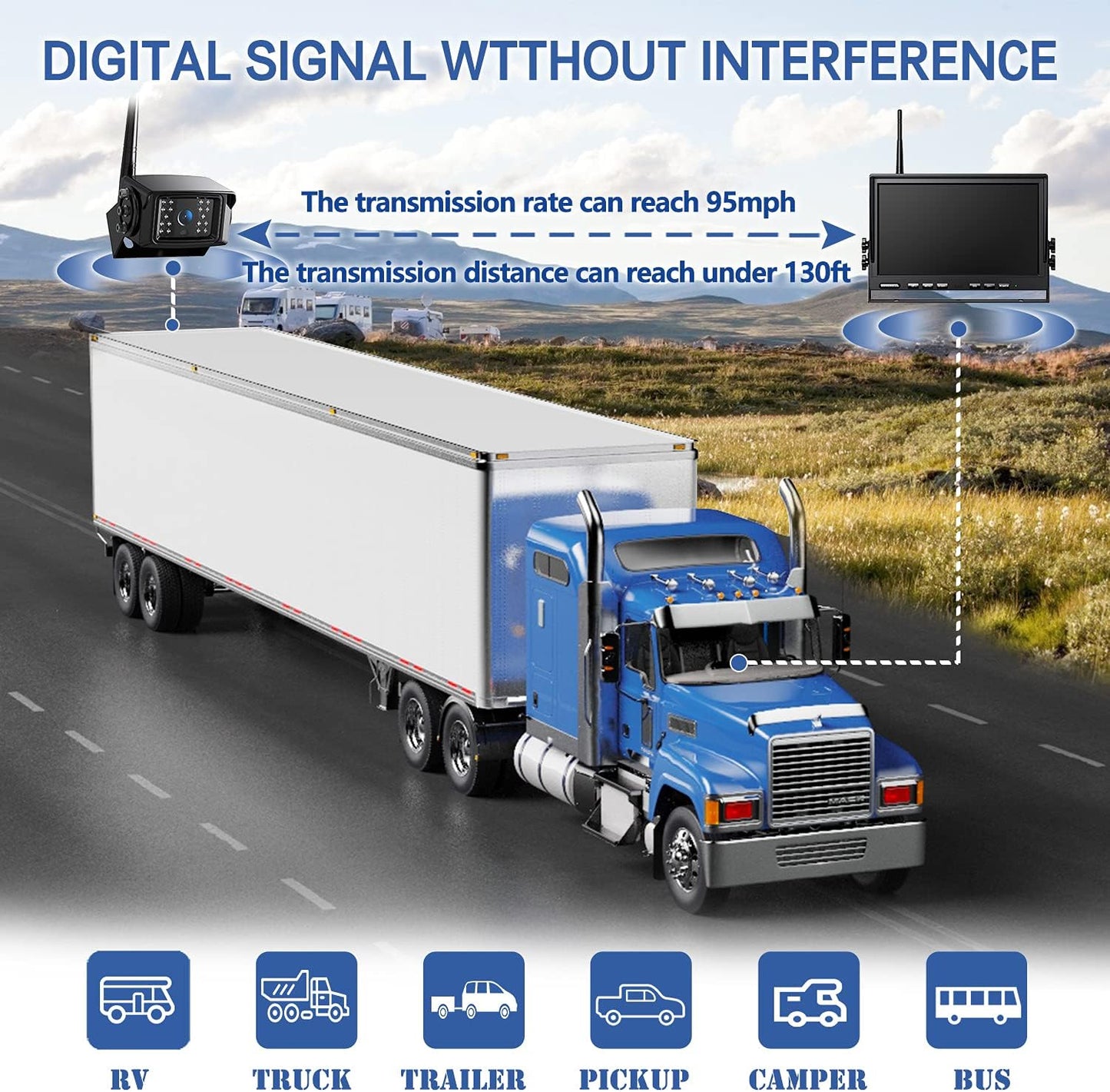 10'' 1080P Wireless Backup Camera System, 10 Inch DVR Dual/Quad Monitor Wireless 2 Rear View Cameras for RV/Truck/Trailer/Camper, IP69 Waterproof Digital Signal Recording System-BW102