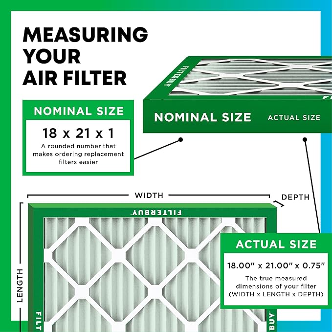 Filterbuy 18x21x1 Air Filter MERV 11 Superior Pet & Allergy Defense (5-Pack), Electrostatic Pleated HVAC AC Furnace Filters Replacement (Actual Size: 18.00 x 21.00 x 0.75)