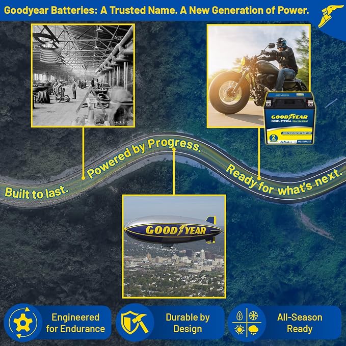 Goodyear GYTX14L -12 Volt 16 AH, 210 CCA, Rechargeable High-Performance, Maintenance Free, SLA - AGM Battery for Motorcycle, ATV, UTV, 4-Wheeler, Snowmobile, Watercraft and more!