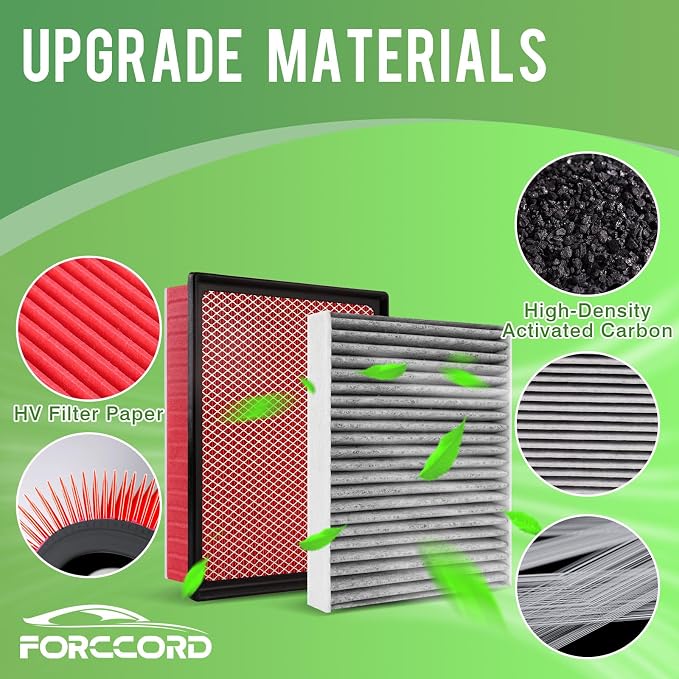 Engine & Cabin Air Filter Fits for 2014-2021 Toyota Tundra 5.7L/4.6L, 2014-2021 Sequoia 5.7L Activated Carbon Cabin Filter Replace#CF10285 CA11895 Car Accessories