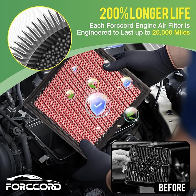 Engine & Cabin Air Filter Fit for 2015-2026 Ford F-150, 2018-2026 Expedition, 2018-2024 Lincoln Navigator Activated Carbon Cabin Filter Replace#CF12150 CA10262 Car Accessories