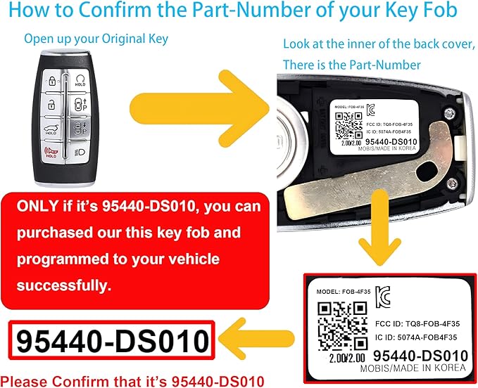 Smart Key for Hyundai Genesis GV70 2022-2023, Alliskeys 8-Buttons Proximity Key Fob Replacement for Hyundai Genesis GV70 2022 2023 TQ8-FOB-4F35 95440-DS010