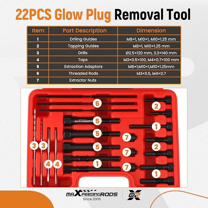 maXpeedingrods 22PCS Glow Plug Removal Tool Kit, Fuel Glow Plug Extractor Kit for M8 M10, Glow Plug Electrodes Removal Tool, with Carry Case