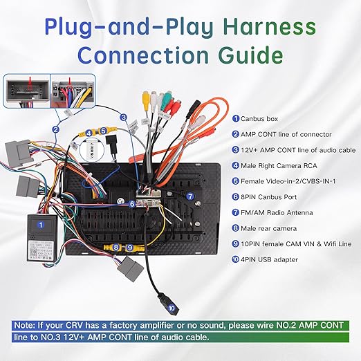 16PIN Car Radio Wire Harness with Canbus Adapter for 2015-2016 Honda CRV 2.4L, 2014-2015 Civic Support Steering Wheel Controls, Factory Backup Camera for Aftermarket Android Stereo Head Unit