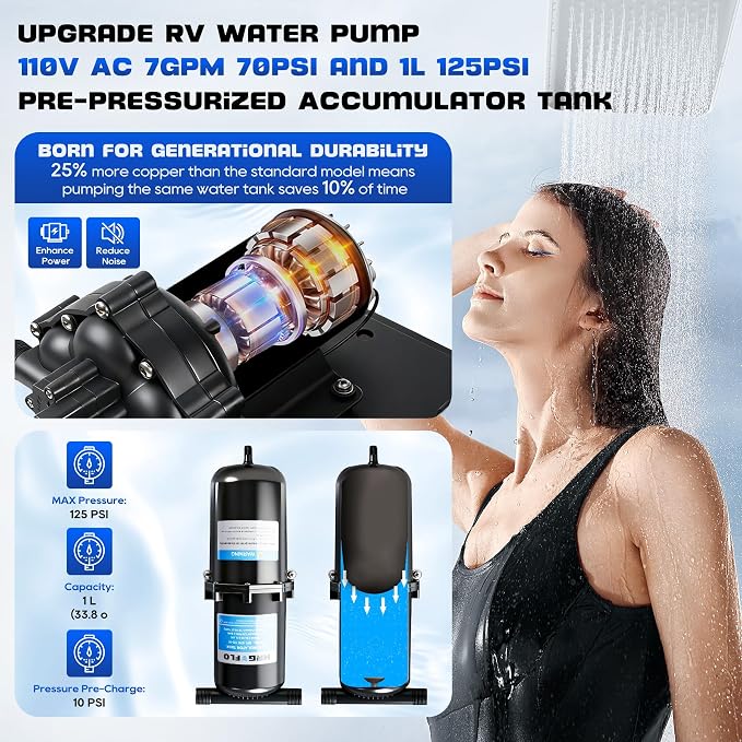 RV Water Pump 110V AC 7GPM 70PSI with 1L 125PSI Pre-Pressurized Accumulator Tank, Ultra-Quiet Water Pressure System for Homes, RVs, Irrigation & Marine Use