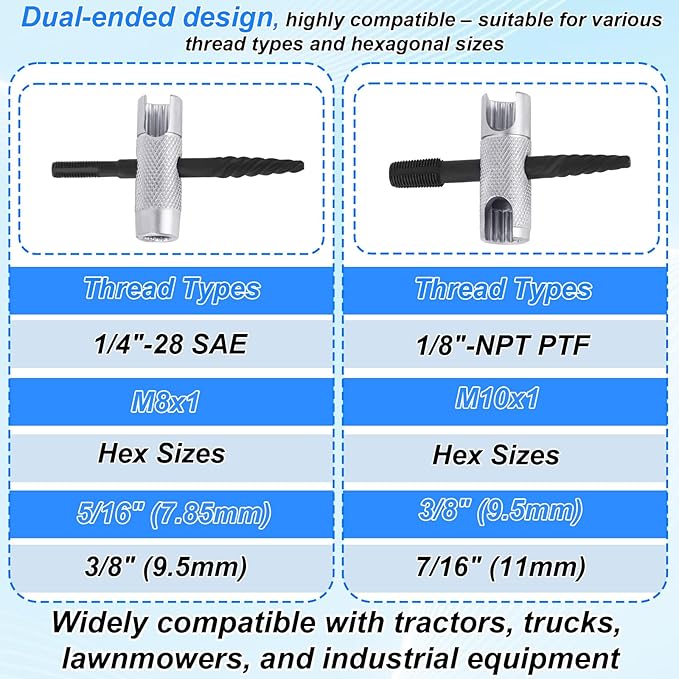 2pcs Grease Zerk Fitting Tool Set, 4-Way Zerk Thread Repair and Removal Kit for 1/4"-28 1/8"-NPT M10x1 M8x1 Threads, 3/8" 5/16" 7/16" Hex Sizes, Grease Fitting Tool for Install Remove Rethread