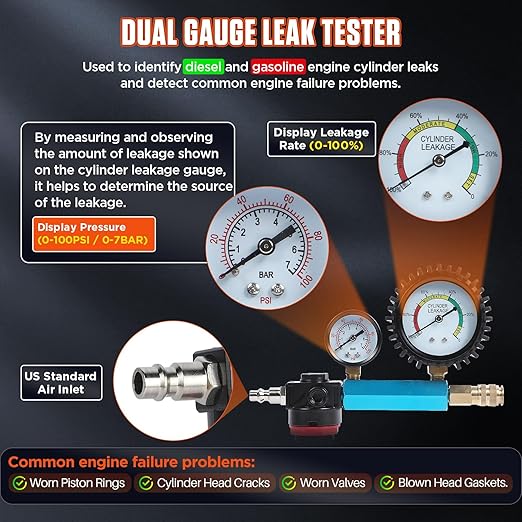 Compression Tester Automotive 46Pcs Petrol & Diesel Compression Tester Kit for HDI/TDCi/Pumpe Duse Engine Cylinder Leak Down Tester Kit with Compression Gauge,Dual-Meter Leak Detector, Adapters
