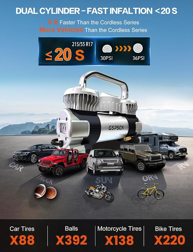 GSPSCN Digital Tire Inflator 12V Heavy Duty Metal Portable Air Compressor | 6X Faster Inflation Auto Shut-off Dual Cylinder Air Pump 150PSI LED Light w/Pencil Pressure Gauge for Car,Pickup,SUV,RV,Balls