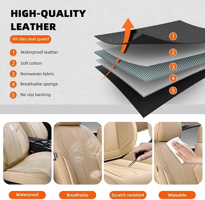 5-Seater Car Seat Covers Full Set Waterproof and Breathable Nappa Leather, Fit for Front and Rear Seats of Cars, Compatible with Airbags, Car Seat Protector Covers for Most Cars - Beige