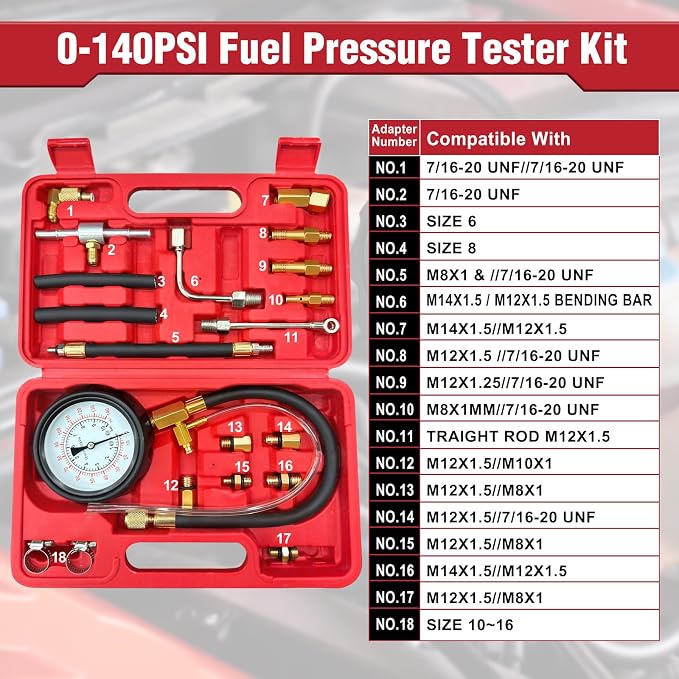 BETOOLL 0-140PSI Fuel Pressure Tester Kit, Fuel Injector Injection Pump Pressure Gauge Kit for Gasoline Cars, Trucks and Motorcycles